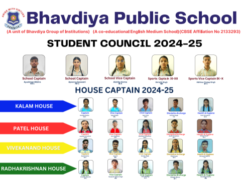 Student Council and House Captains 2024-25